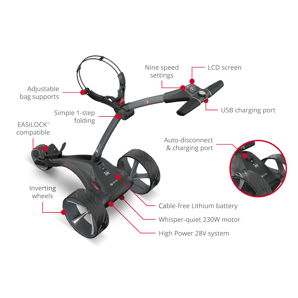 Motocaddy S1 Electric Trolley - Extended Battery - £679
